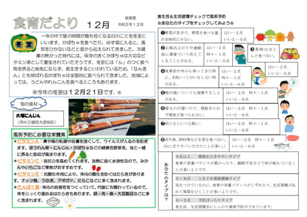 2020-12kyusyoku2のサムネイル