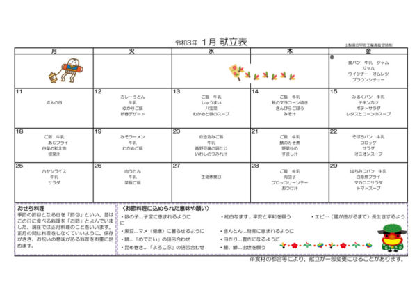 2021-01kyusyoku1のサムネイル