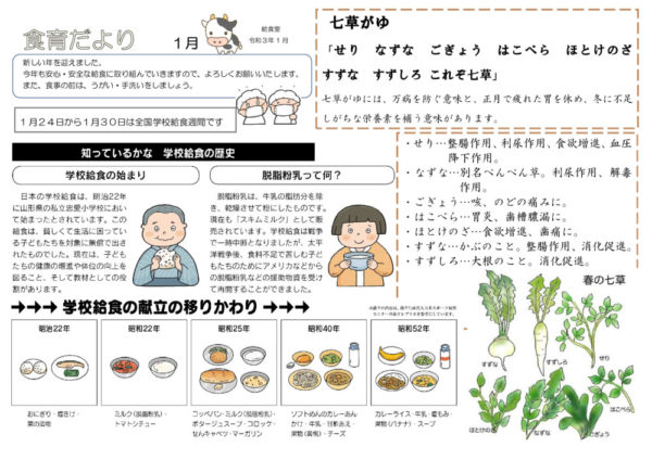 2021-01kyusyoku2のサムネイル