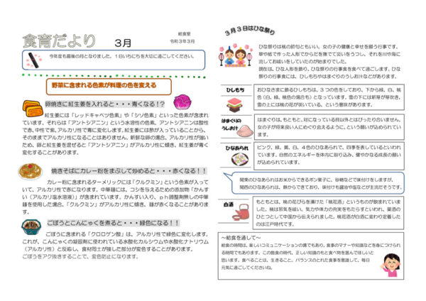 2021-03kyusyoku2-のサムネイル