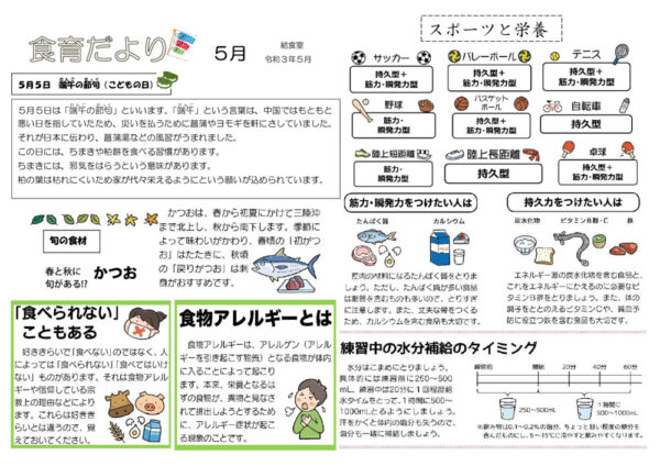 2021-05kyusyoku2のサムネイル