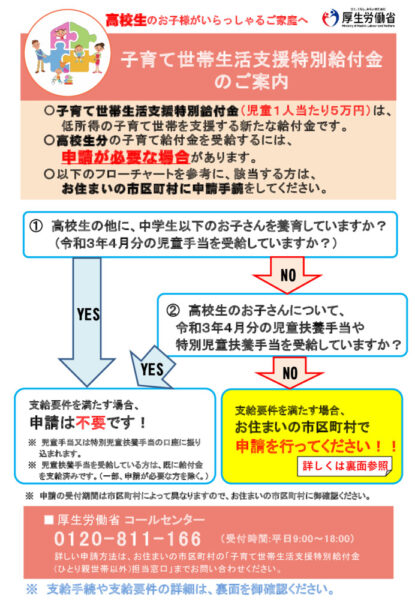 2021-06-10kosodatesetaiのサムネイル