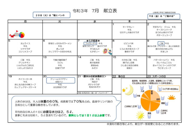 2021-07kyusyoku1のサムネイル