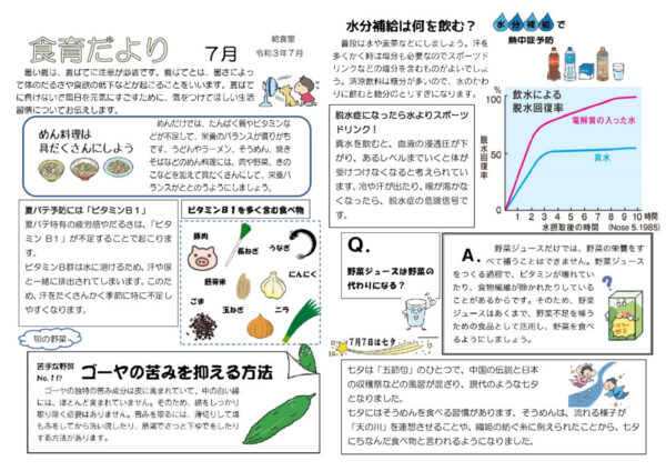 2021-07kyusyoku2のサムネイル