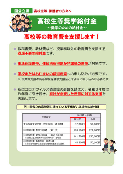 20210622-syugakukyufu00のサムネイル