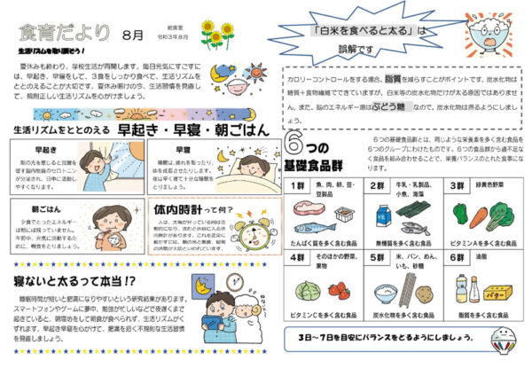 2021-08kyusyoku2のサムネイル