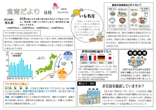 2021-09kyusyoku2のサムネイル