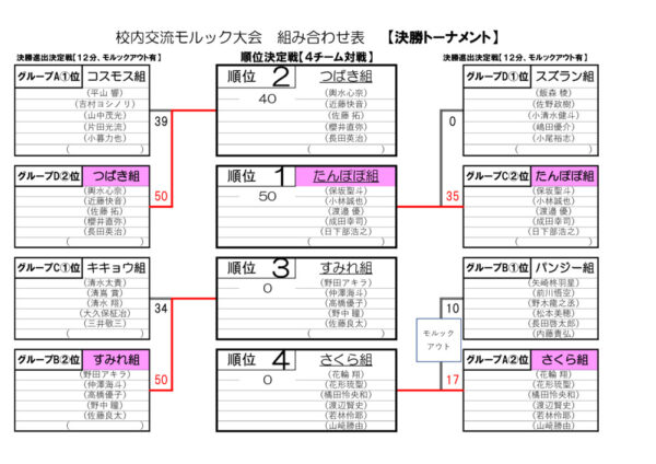 20210824kakkaのサムネイル
