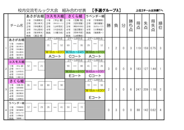 20210824kakkaAのサムネイル