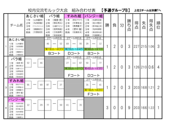 20210824kakkaBのサムネイル