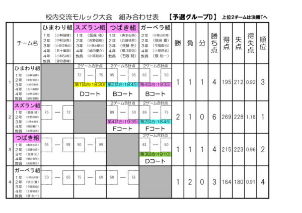 20210824kakkaDのサムネイル