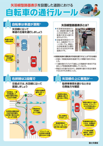 2021-10 yabaneru-ruのサムネイル