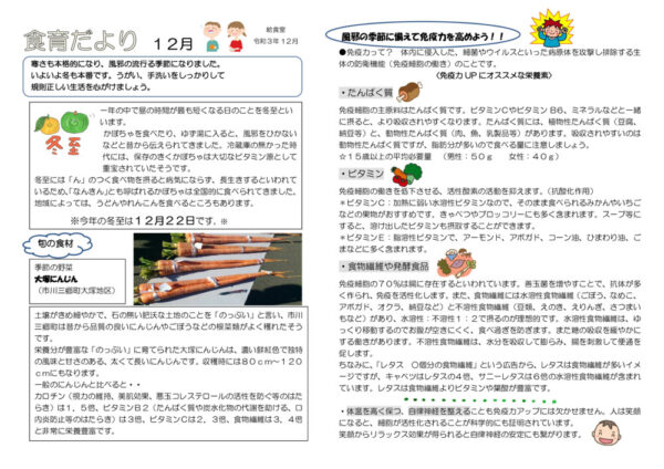 2021-12kyusyoku2のサムネイル