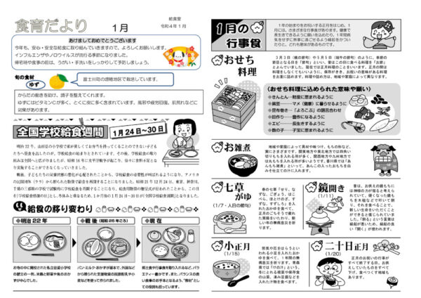 2022-01kyusyoku2のサムネイル