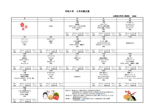2022-02kyusyoku1のサムネイル