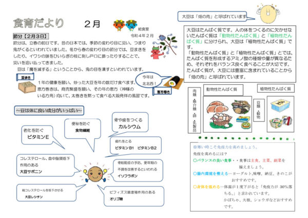 2022-02kyusyoku2のサムネイル