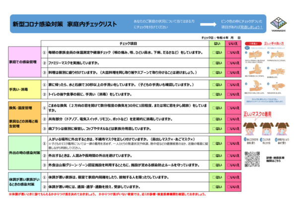 家庭内総点検チェックリストのサムネイル