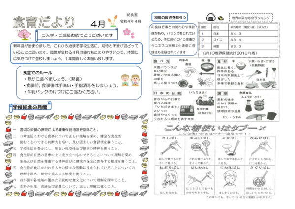 4月食育便りのサムネイル