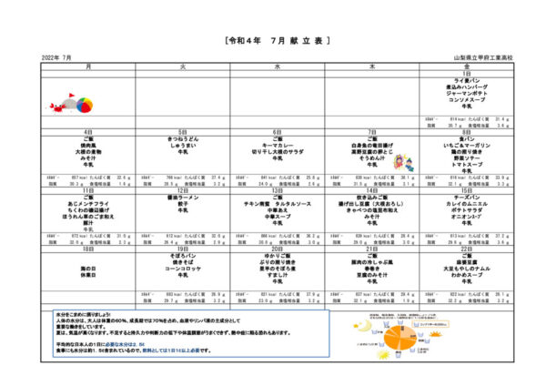 2022-07kyusyoku3のサムネイル