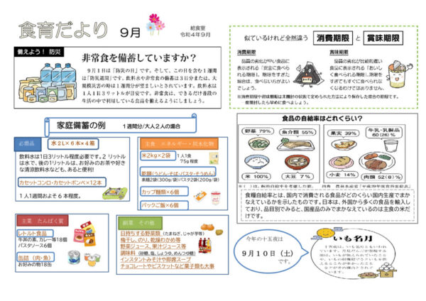 2022-09kyusyoku2のサムネイル