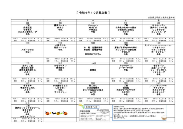 2022-10kyuusyoku1のサムネイル