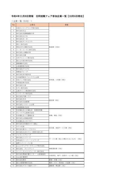 r4_1006kigyoichiranのサムネイル