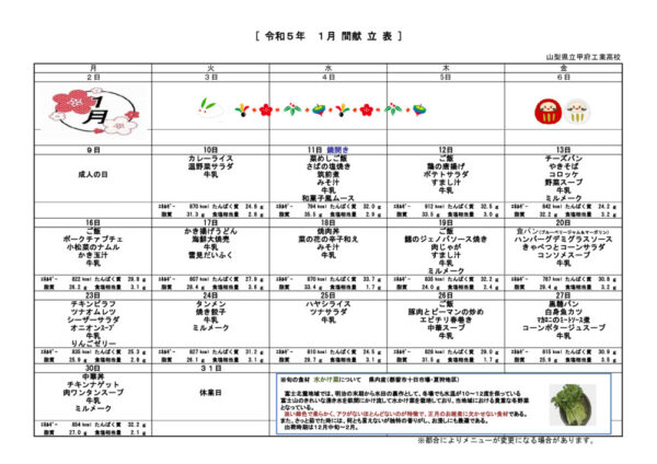 2023-01kondateのサムネイル