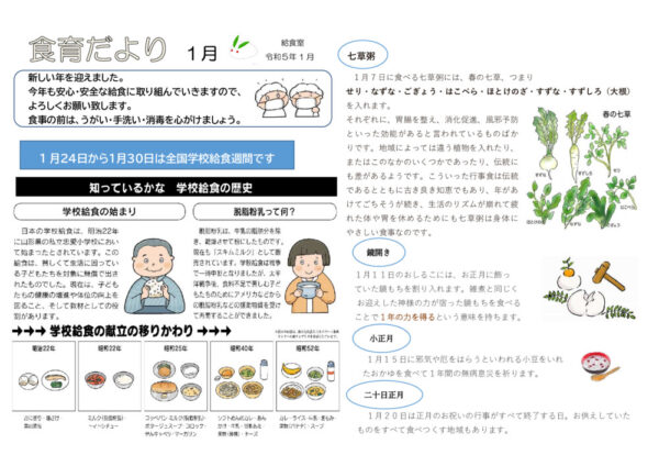 2023-01syokuikudayoriのサムネイル
