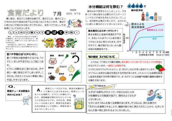 2023-07syokuikudayoriのサムネイル