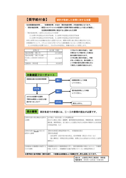 20230707-R5奨学のための給付金（家計急変）リーフレットのサムネイル