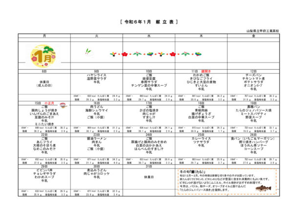 2024-01kyusyoku1のサムネイル