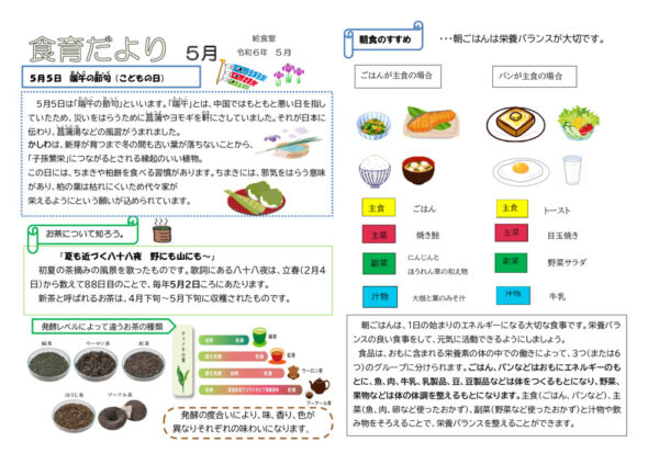 2024-05kyuusyoku2のサムネイル