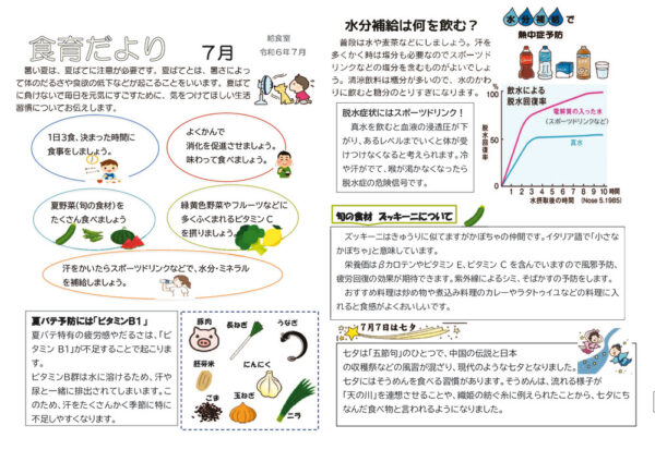 2024(R6)-07kyuusyoku2のサムネイル