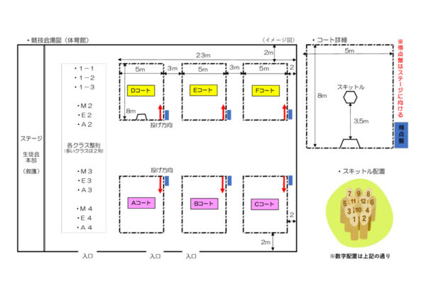 20250509-3R7モルック会場詳細図（体育館）のサムネイル