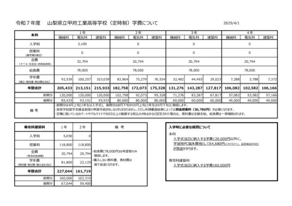 2025(R7)gakuhiHP(0401)のサムネイル