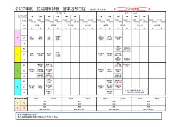 R7前期末試験・答案返却日程表（0929変更版）のサムネイル