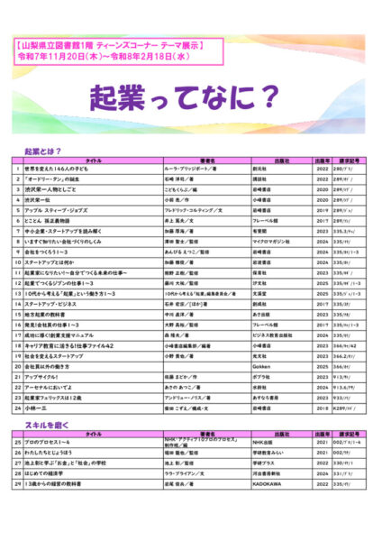 20251127ティーンズコーナー資料展示リスト「起業ってなに？」のサムネイル