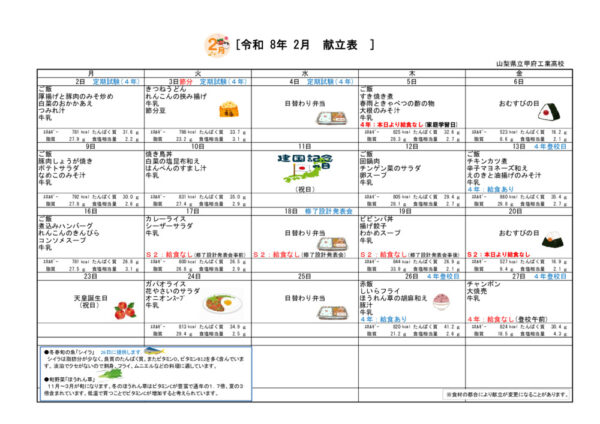 2026-02kyuusyokuのサムネイル