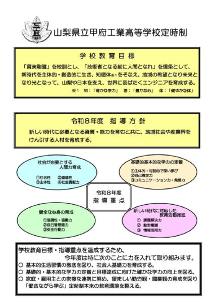 R8_甲工定指導重点のサムネイル