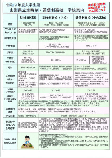 2027teituuannnaiのサムネイル